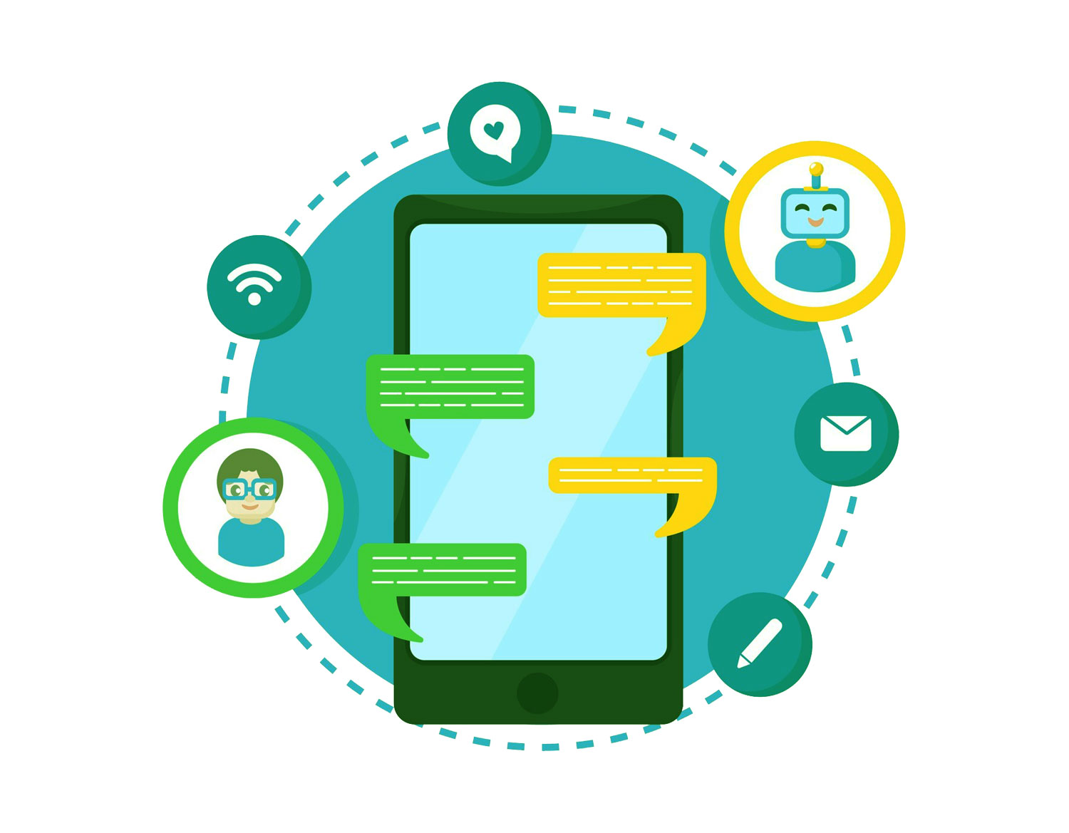 Omni-Channel Deployment